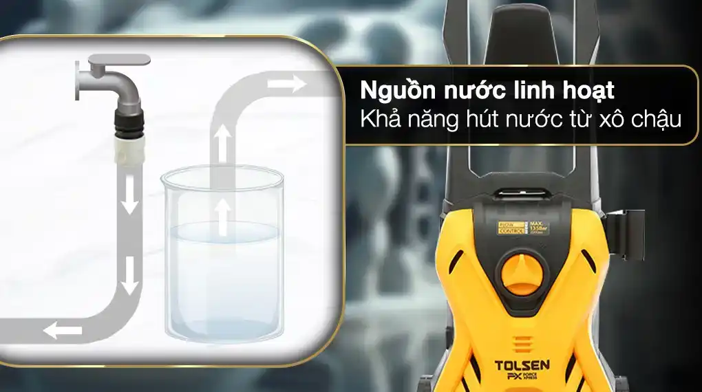 Máy xịt nước cao cấp 1700W Tolsen 79589